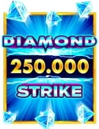 รีวิวเกมสล็อต ฝาก ถอน 24 ชม เล่นยังไงก็ยังได้เฮ้ย!